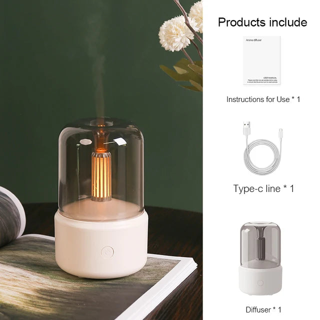 Kova Mini Aroma Diffusers