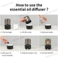 Kova Mini Aroma Diffusers