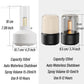 Kova Mini Aroma Diffusers
