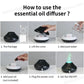 USB Volcano Aroma Diffuser